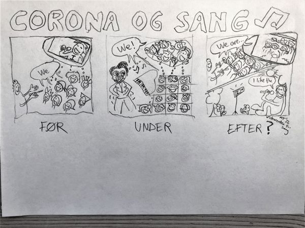 Illustration: Mette Thue for Videncenter for Sang 2022. Corona og sang - før, under og efter. 
