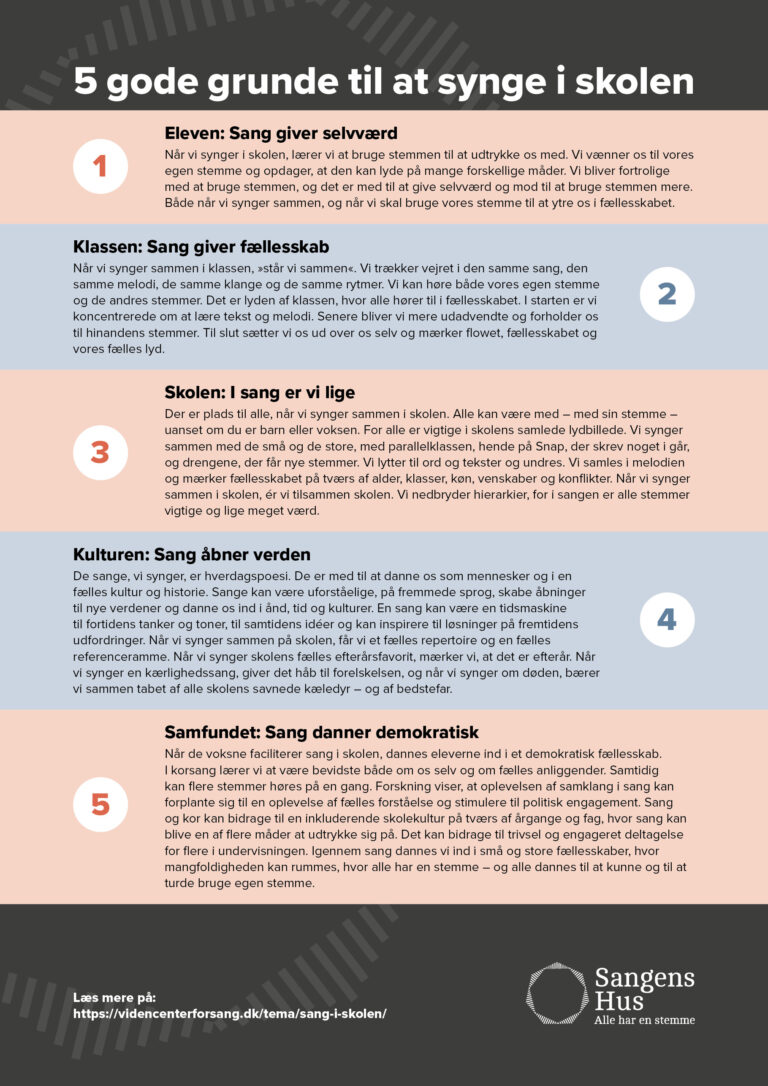 5Godegrunde Web 768X1086